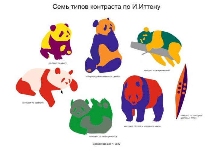 Цвет и композиция в иллюстрации_1