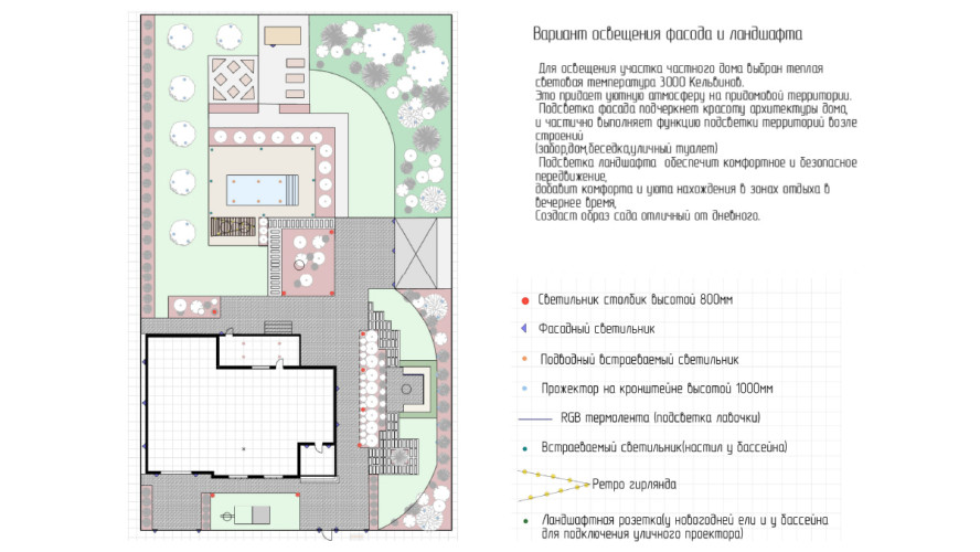 Проектирование освещения в экстерьере 2