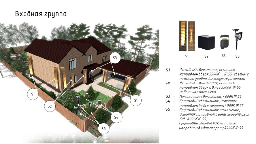 Проектирование освещения в экстерьере 1