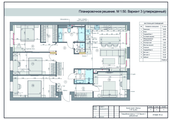 Планировка и перепланировка квартир 3