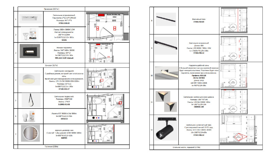 Проектирование освещения в интерьере 2